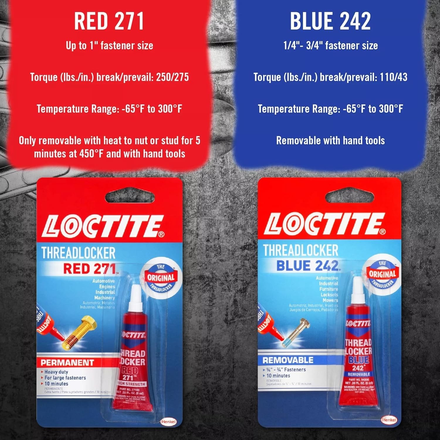 Loctite Threadlocker Blue – 242 6 ml, 1 Pack