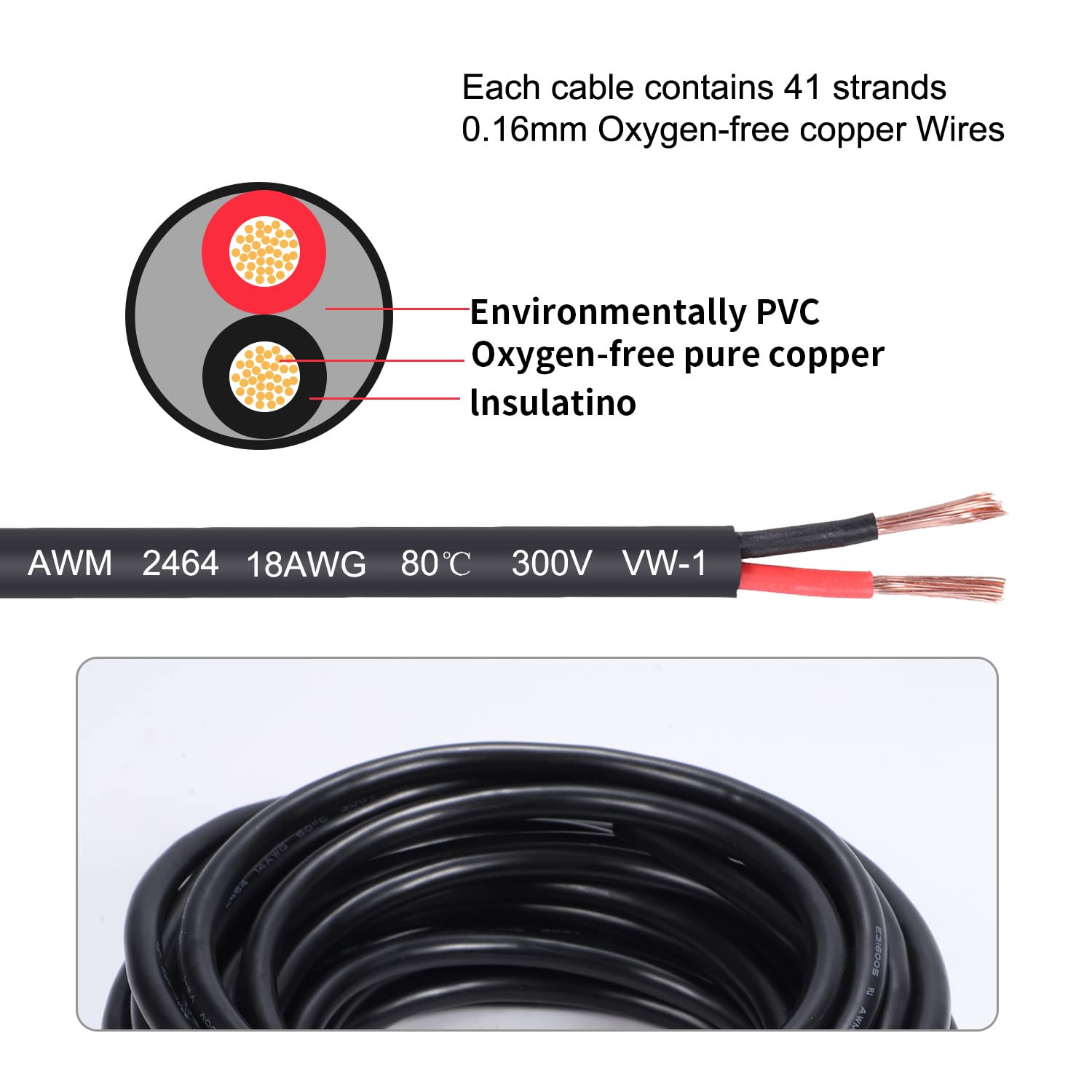 18 Gauge 2 Conductor Electrical Wire 18AWG Electrical Wire Stranded PVC Cord Oxy