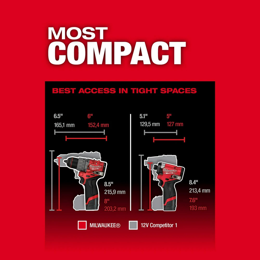 Milwaukee 3497-22RT M12 FUEL 12V 2-Tool Combo Kit w/ M12 3/8″ Ratchet