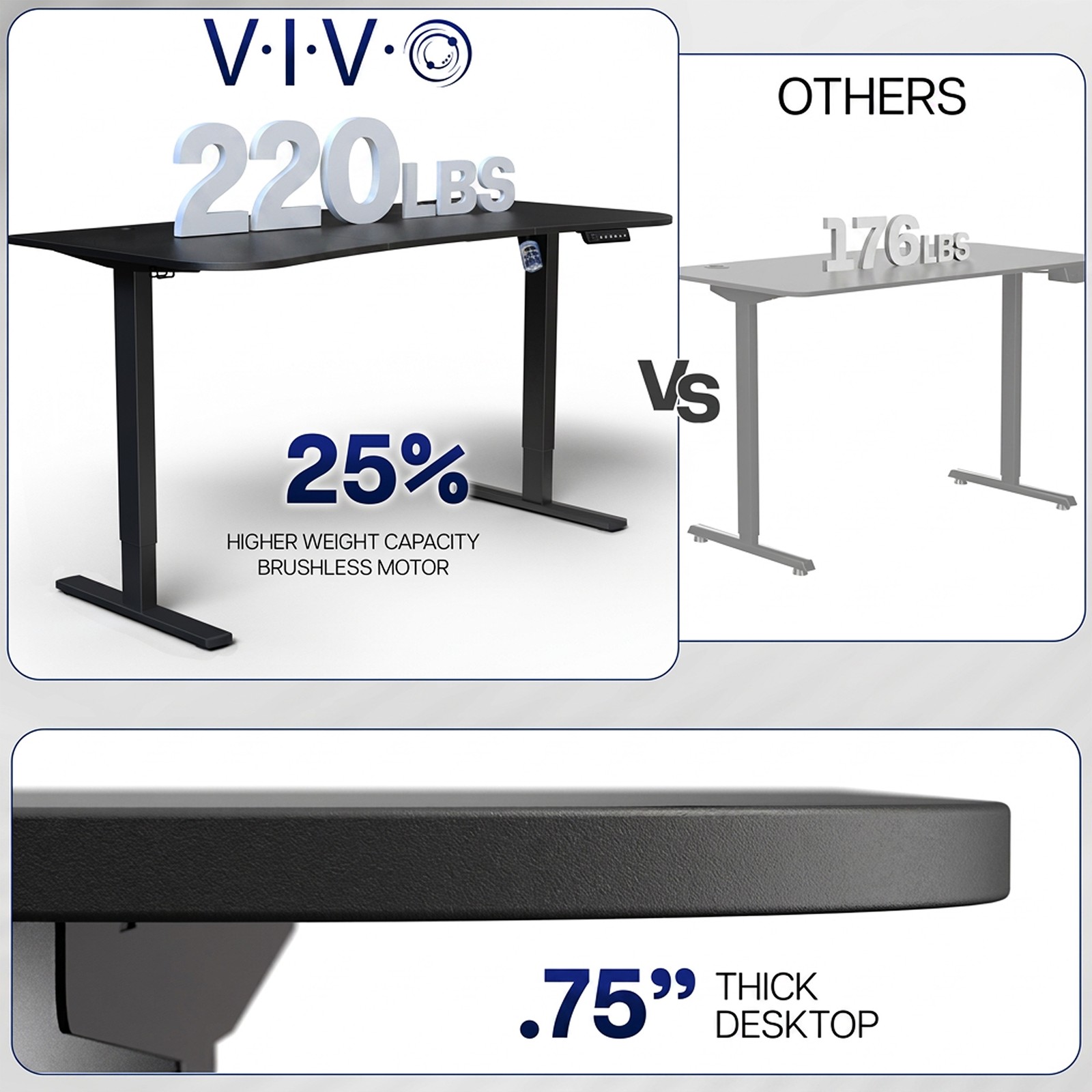 VIVO Electric 63” x 32” Standup Desk, Rustic Vintage Brown Tabletop, White Frame
