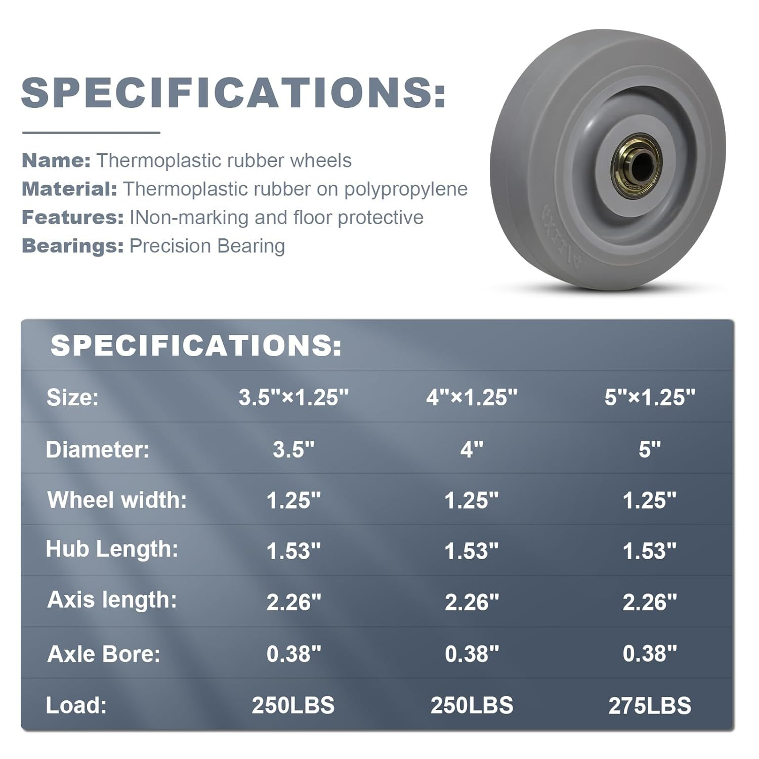 4 Inch Thermoplastic Rubber Caster Wheels (Set of 4) – Heavy Duty, Precision Bea