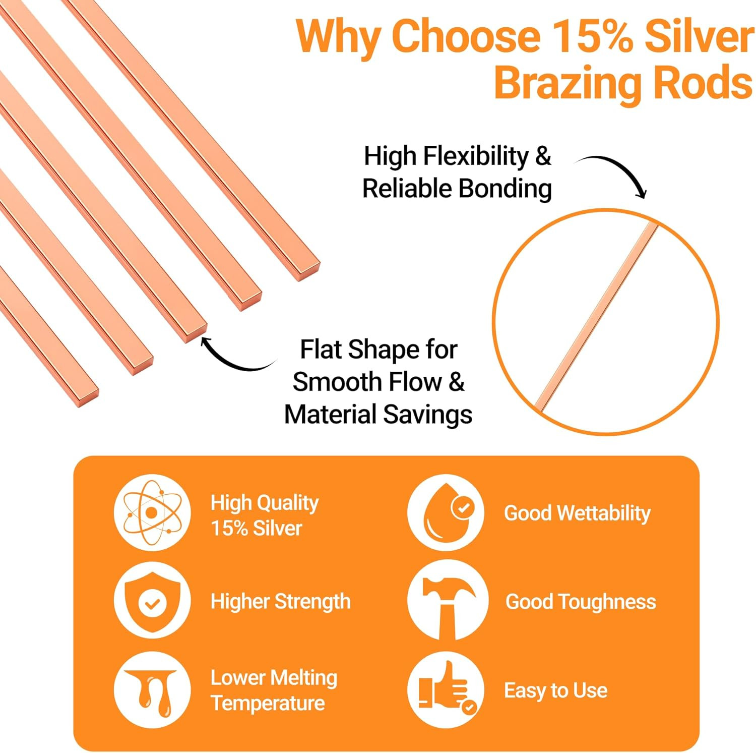15% Silver Brazing Rods AWS Bcup-5 40 Sticks Silver Solder Phos Copper Brazing