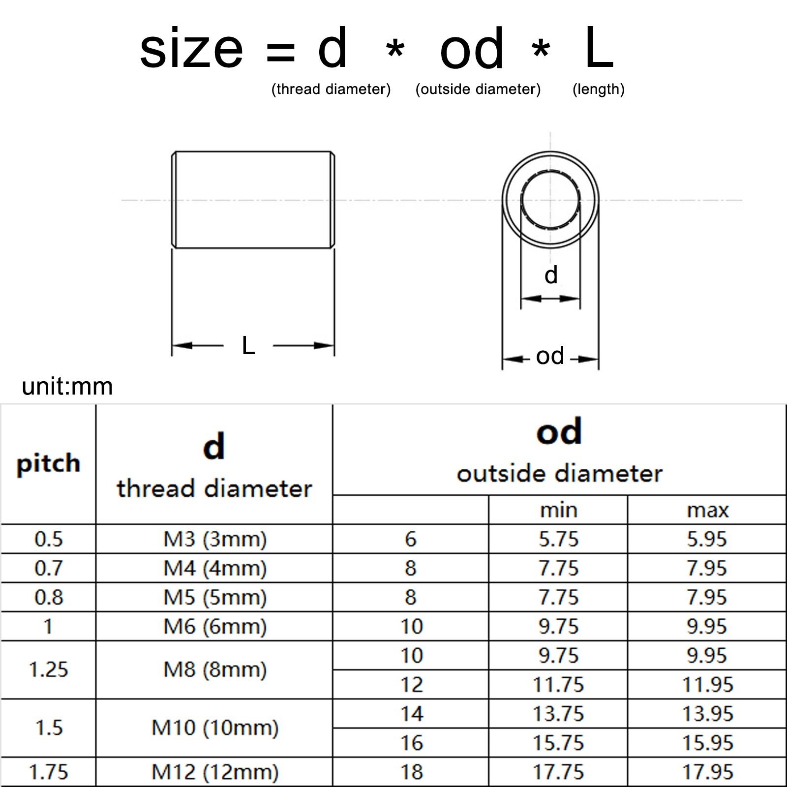 M3-M12 304 Stainless Steel Long Lengthen Round Coupling Connector Sleeve Nut