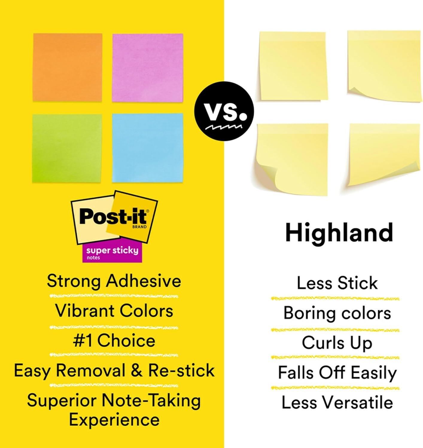 Post-it Super Sticky Notes, Multi-Size, Supernova Neons, 15 Pads