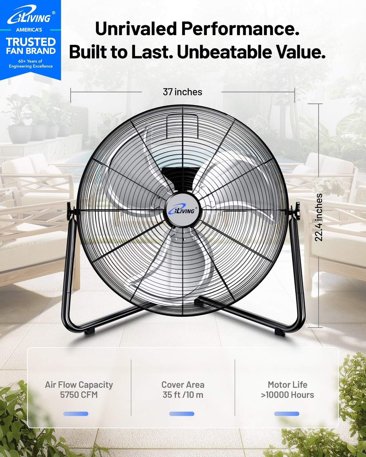 iLIVING 20 Inch Heavy Duty Floor & Wall Mount Fan – 5750 CFM High Velocity, 1…