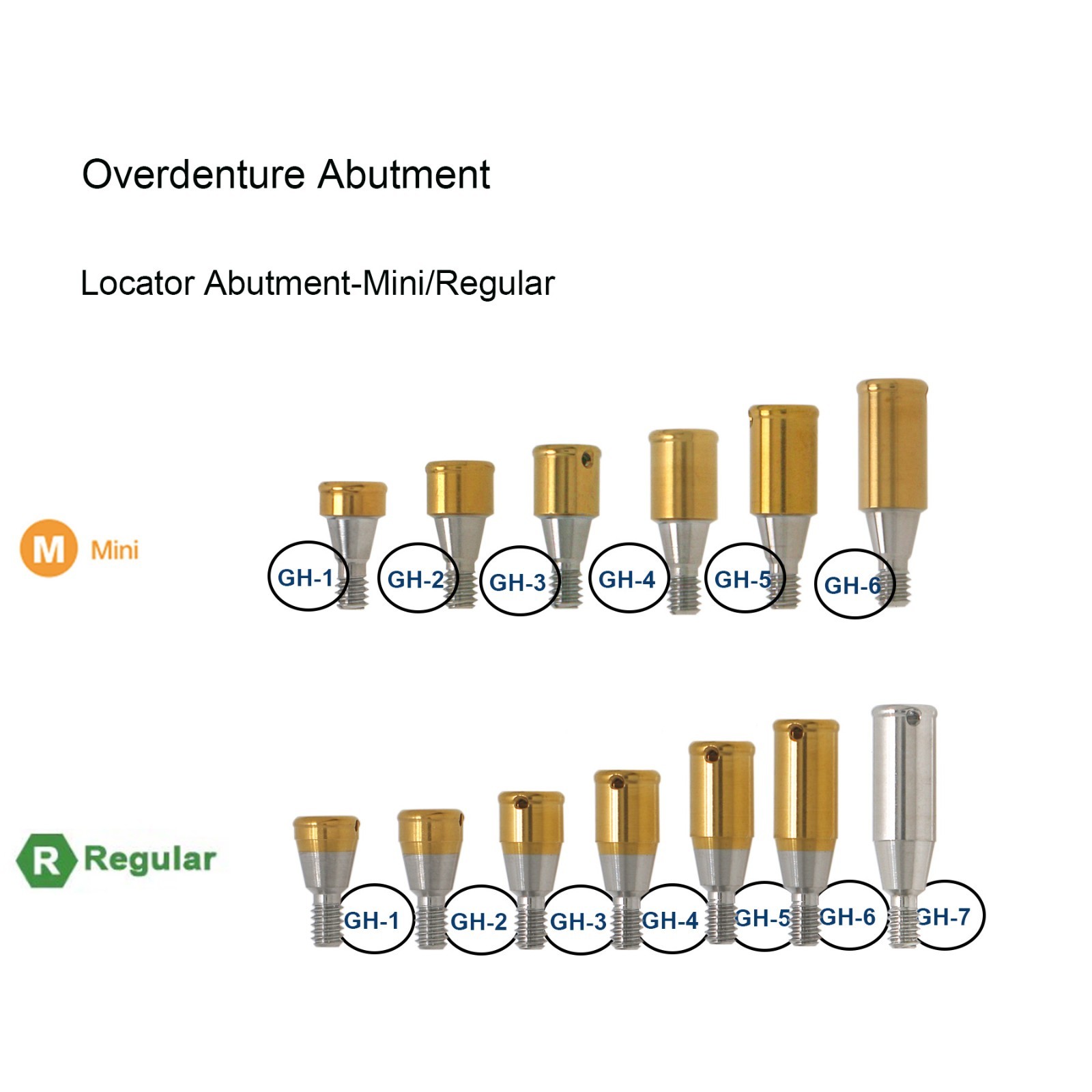 US Dental overdenture Locator Legacy Abutment fit Hiossen ET ZEST locator System