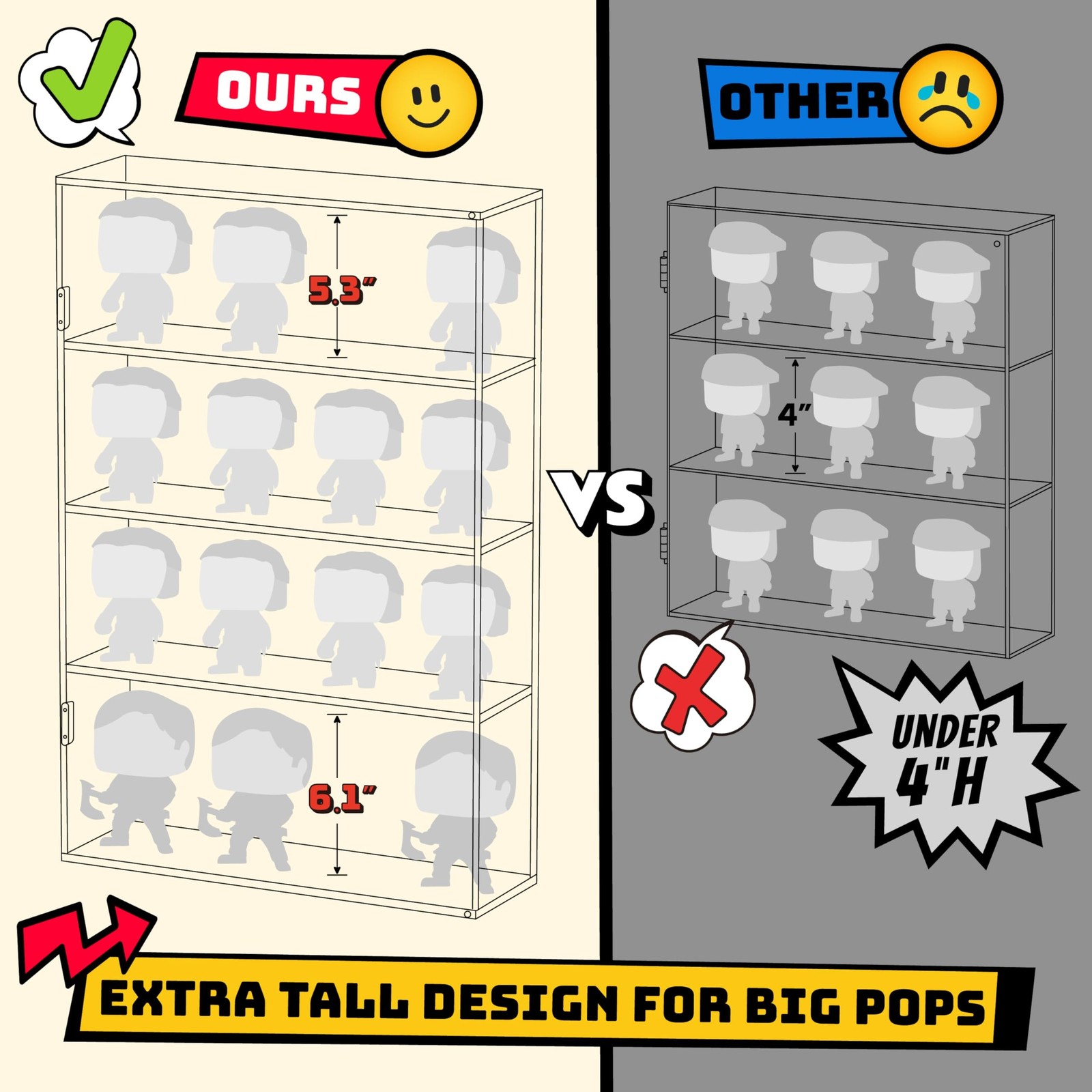 WINKINE Oversized Display Case Compatible with Funko Pop Out of Box, Acrylic …