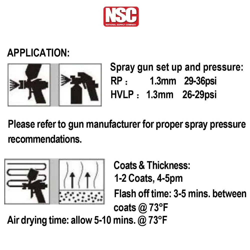 Adhesion Promoter – Plastic Primer – Ready to Use – 1 Gallon