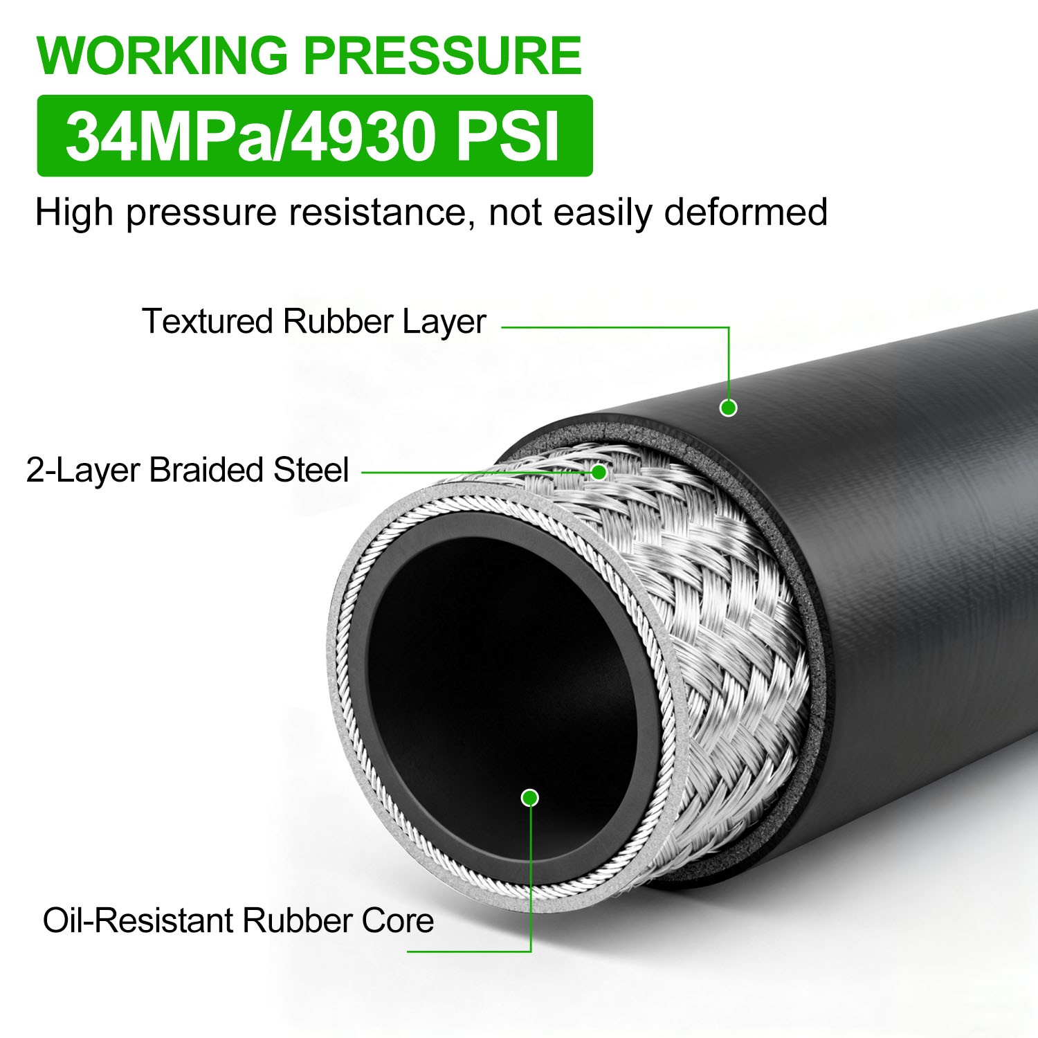 Hydraulic Hose Kit 33FT Hose + Straight 3/4″ JIC Female & 3/4″ NPTF Male Fitting