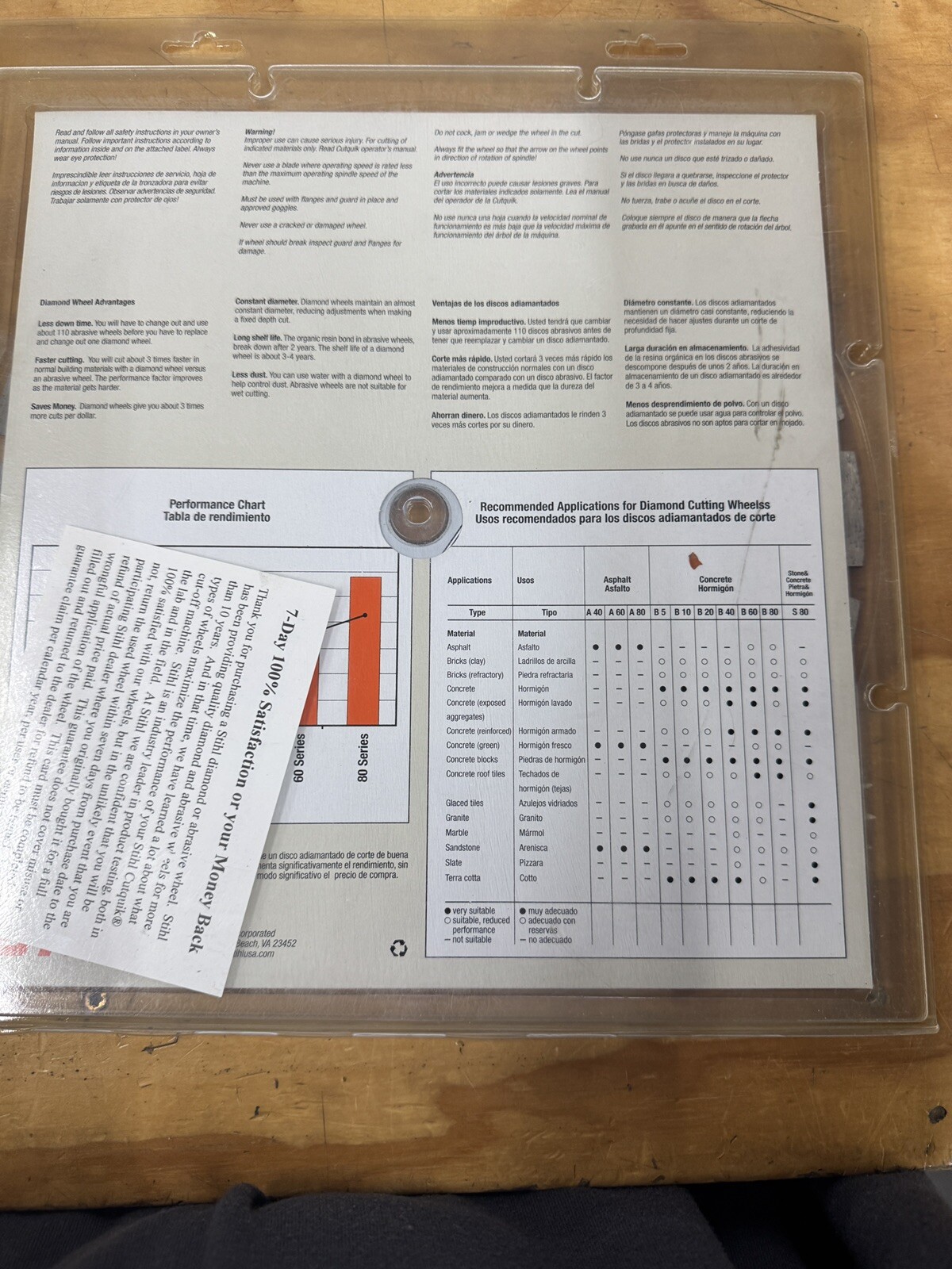 New OEM Stihl 12″ Diamond Super Abrasive Cutting Wheel 0835-090-2004