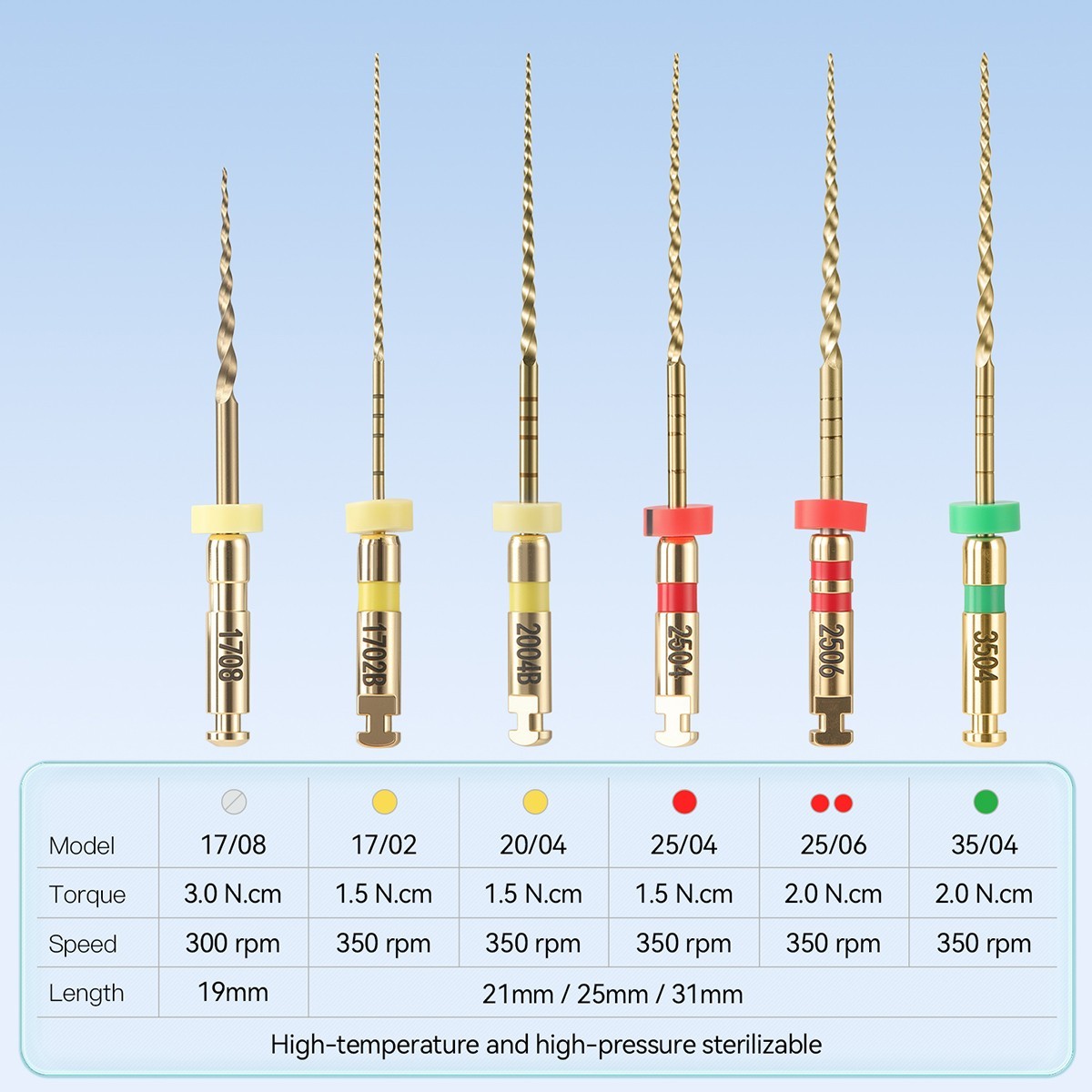 AZDENT Series E Dental Heat Activated Rotary Endo Files #17-#35 21mm/25mm Engine