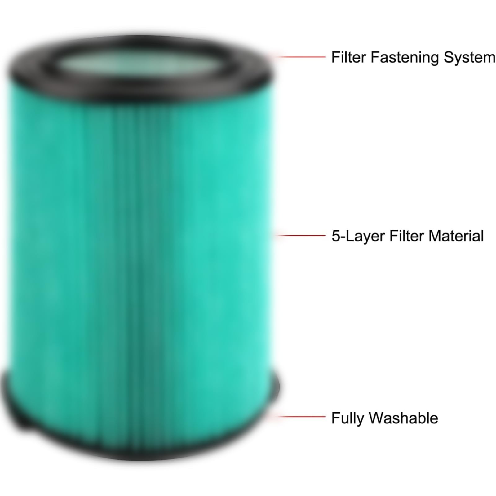 VF6000 Filter for Ridgid 5-20 Gallon Wet Dry Vacuums, 5-Layer HEPA Filter Fit…