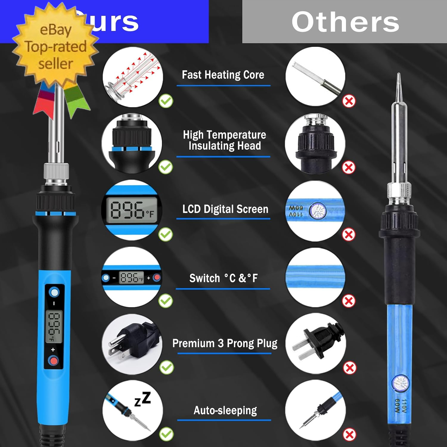 Soldering Iron Kit, 80W 110V Fast Heat up in 10S LCD Digital Adjustable Temperat