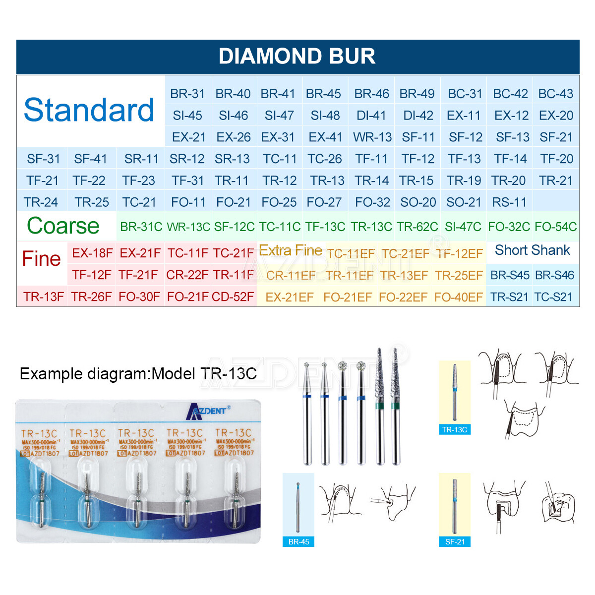 100 Types AZDENT Dental FG Diamond Burs for High Speed Handpiece Friction Grip