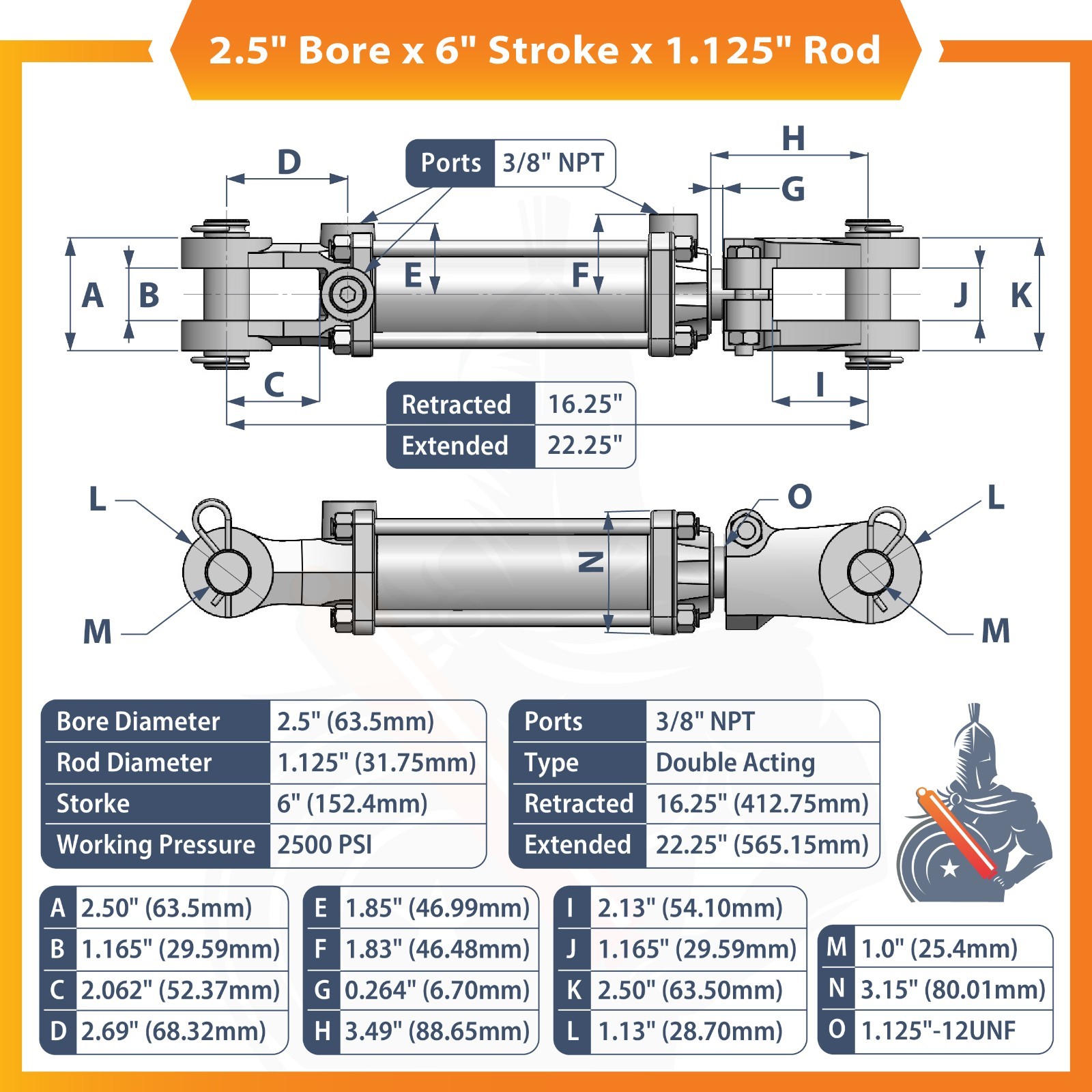 2.5×6 Hydraulic Cylinder 2.5″ Bore 6″ Stroke Double Acting Tie-Rod Cylinder