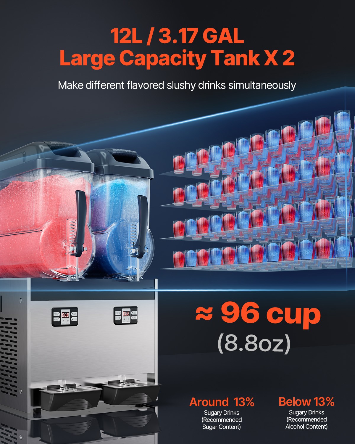Uimoso Dual 12L Tank Frozen Beverage Machine for Slushies and Smoothies