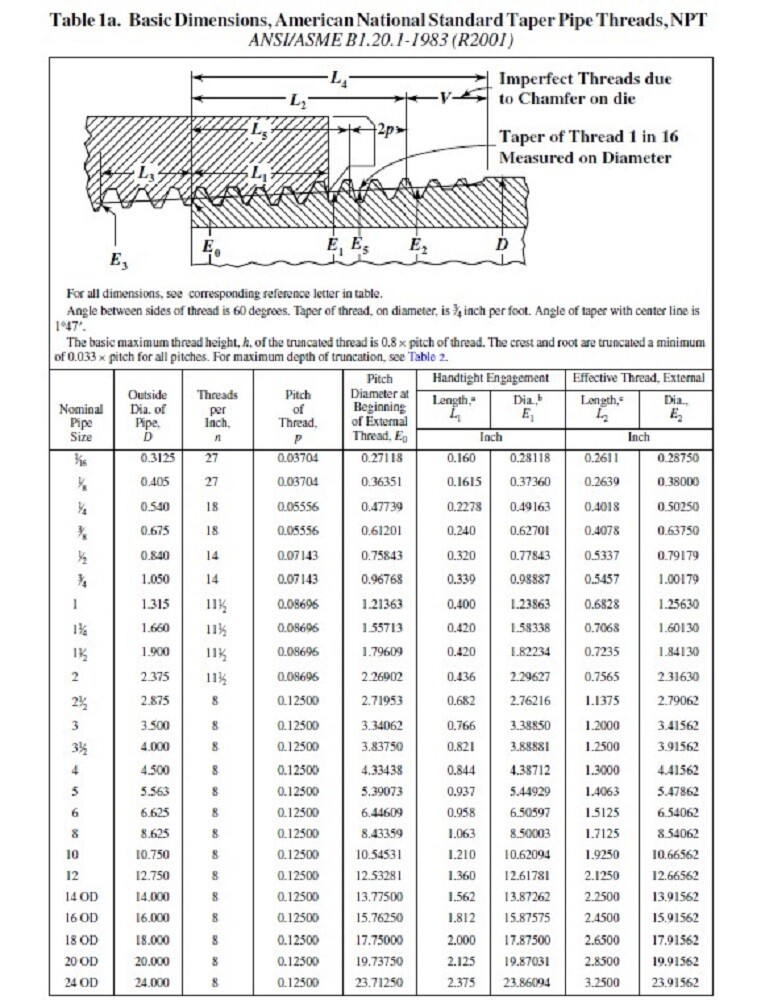 2″ 150 Female NPT Pipe Tee Cast 304 Stainless Steel Fitting <SS030941304