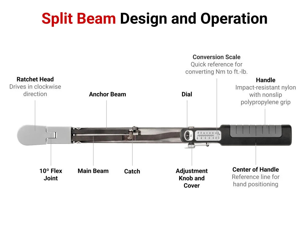Tekton 3/8 Inch Drive 72-Tooth Split Beam Torque Wrench (26-130 Nm)
