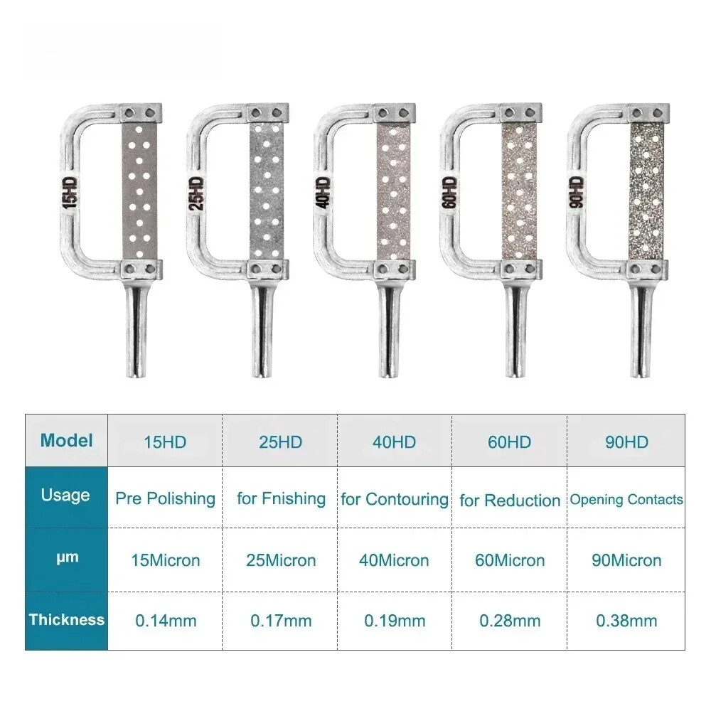 Dental 4:1 Reduction IPR Contra Angle Handpiece Interproximal Strips Kits -IN US