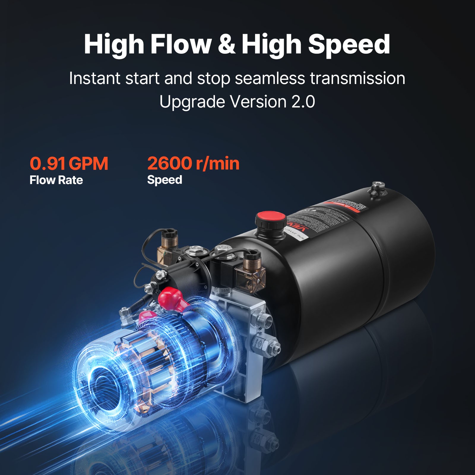 VEVOR 8 Quart Hydraulic Power Unit DC 12V Double Acting Hydraulic Pump