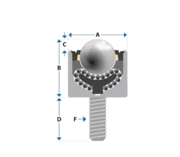 Omnitrack 9140 Threaded Stud Ball Transfer Unit