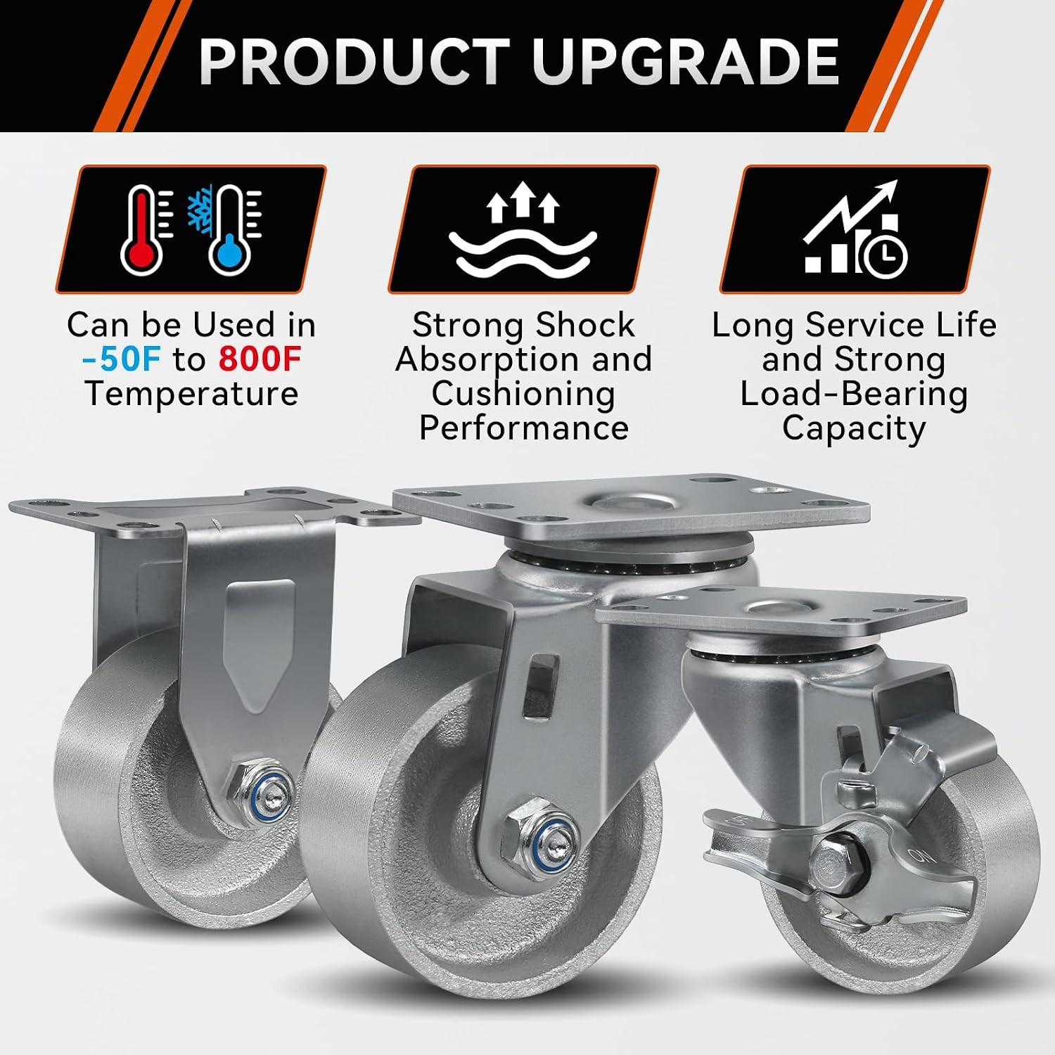 HANDSAMMU’S 3Inch Industrial Casters, Semi Steel Cast Iron Casters, Set of 4