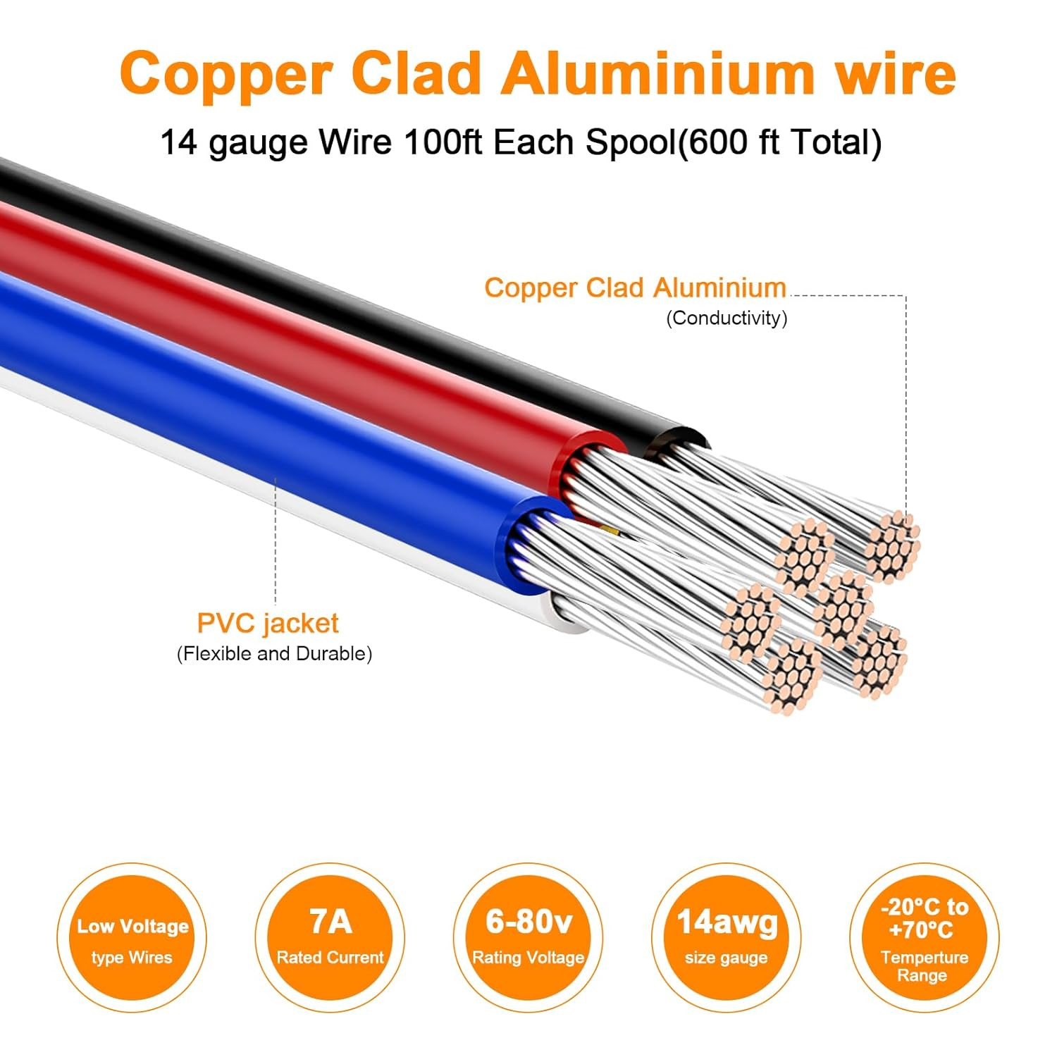 14 AWG Copper Clad Aluminum Hook-Up Wire 6 Colors 600FT 100FT Spools Low Voltage