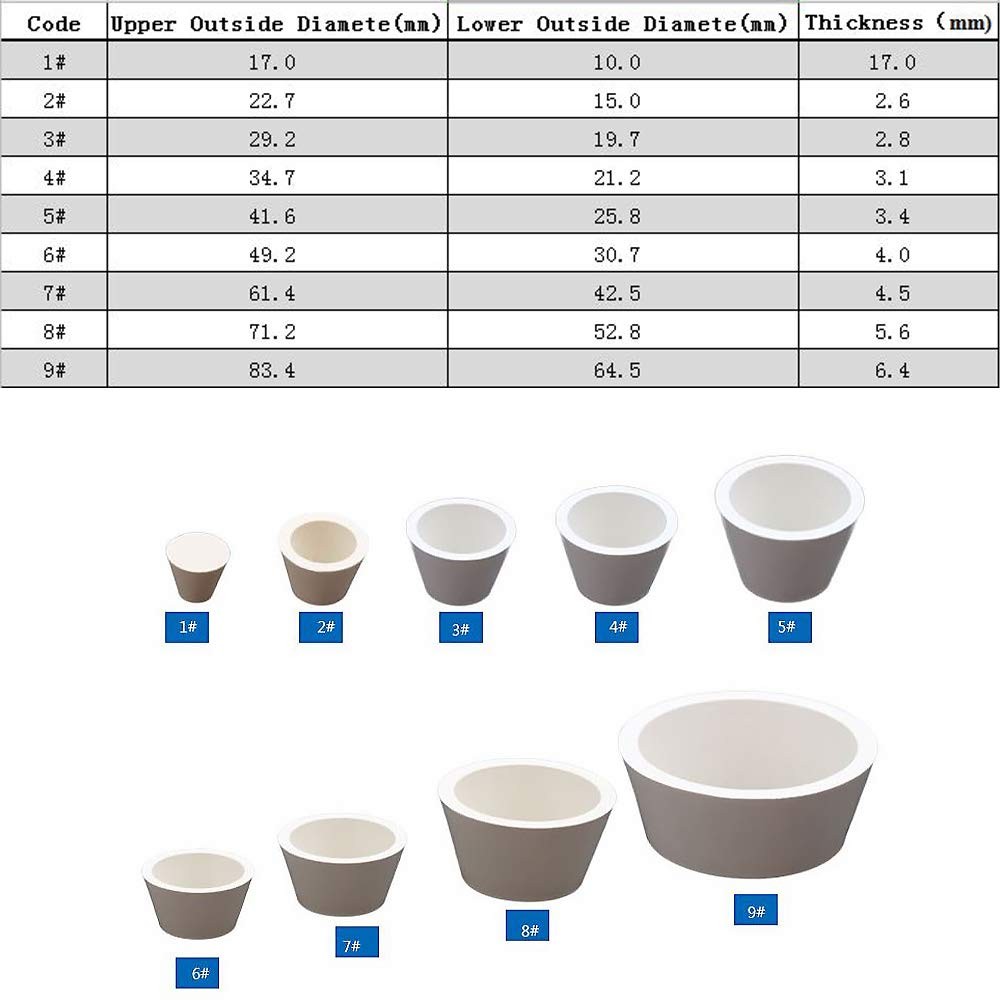 LabZhang 9 Count Buchner Funnel Flask Adapter Set,Filter Cones White