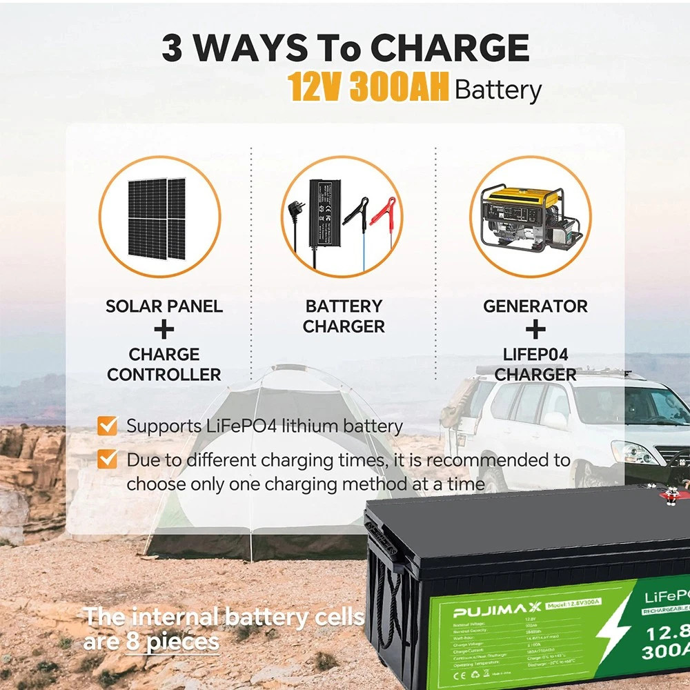 CHICNOD 48V 100Ah LiFePO4 Lithium Battery Bluetooth BMS Deep Cycle for Golf Cart
