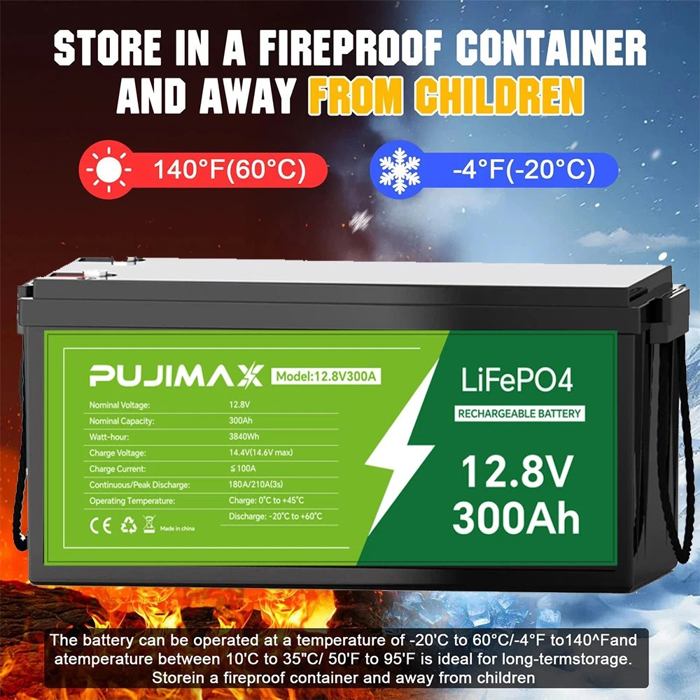 CHICNOD 48V 100Ah LiFePO4 Lithium Battery Bluetooth BMS Deep Cycle for Golf Cart