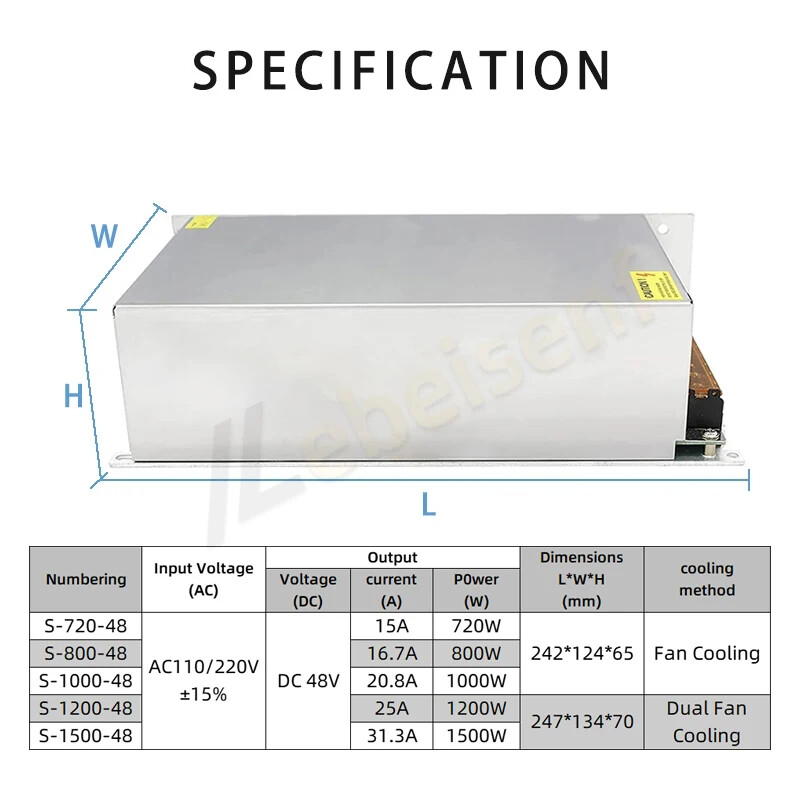 AC 110V/220V to DC 48V 1000W 1200W 1500W Switching Power Supply Converter Driver