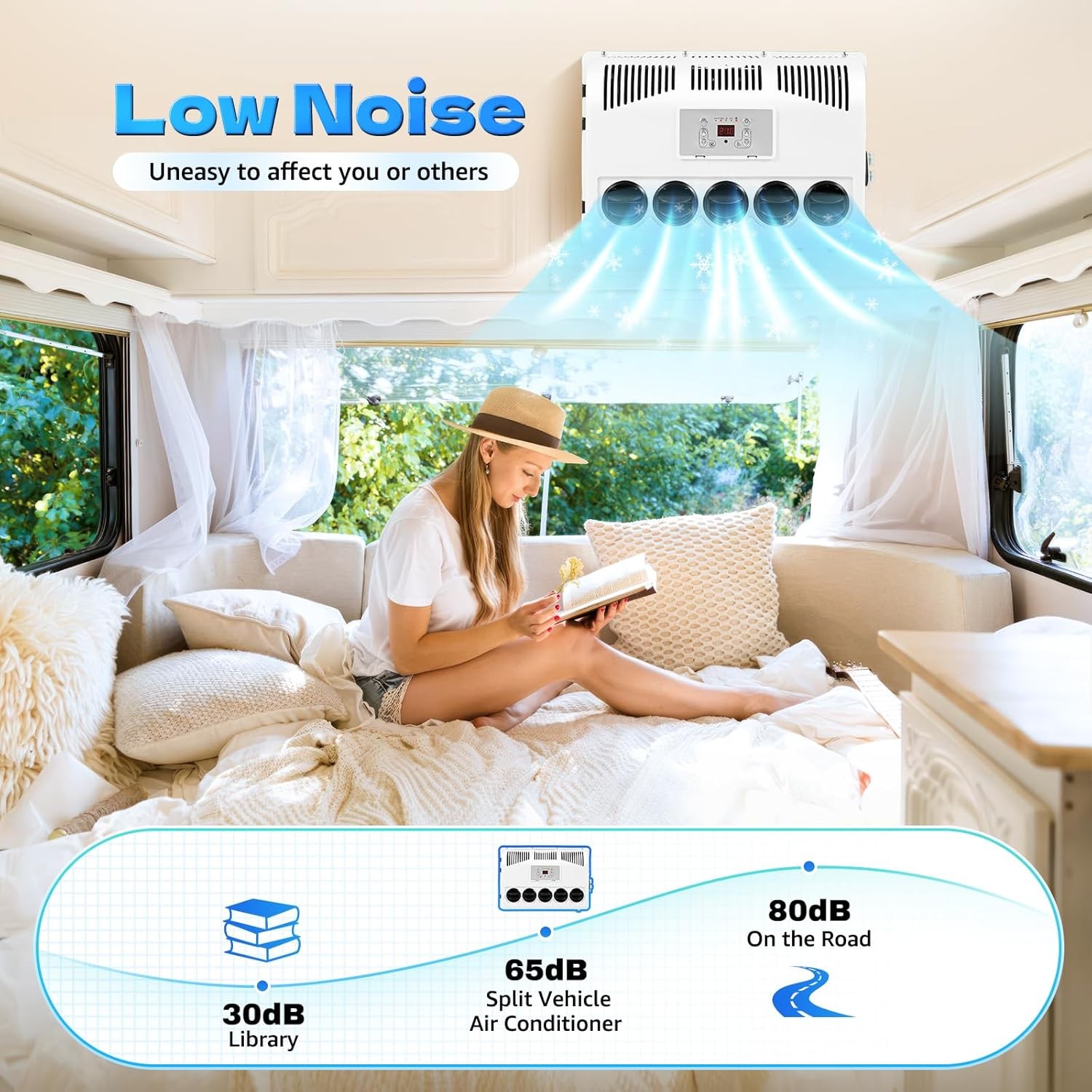 12V 11000 BTU Truck Air Conditioner Split AC For Semi Trucks Bus RV Caravan US