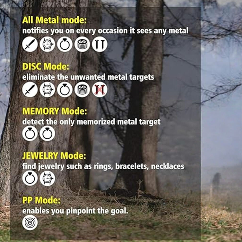 Advanced Metal Detector – 5.8KHz,DISC Range,Ideal for Gold & Silver Hunting