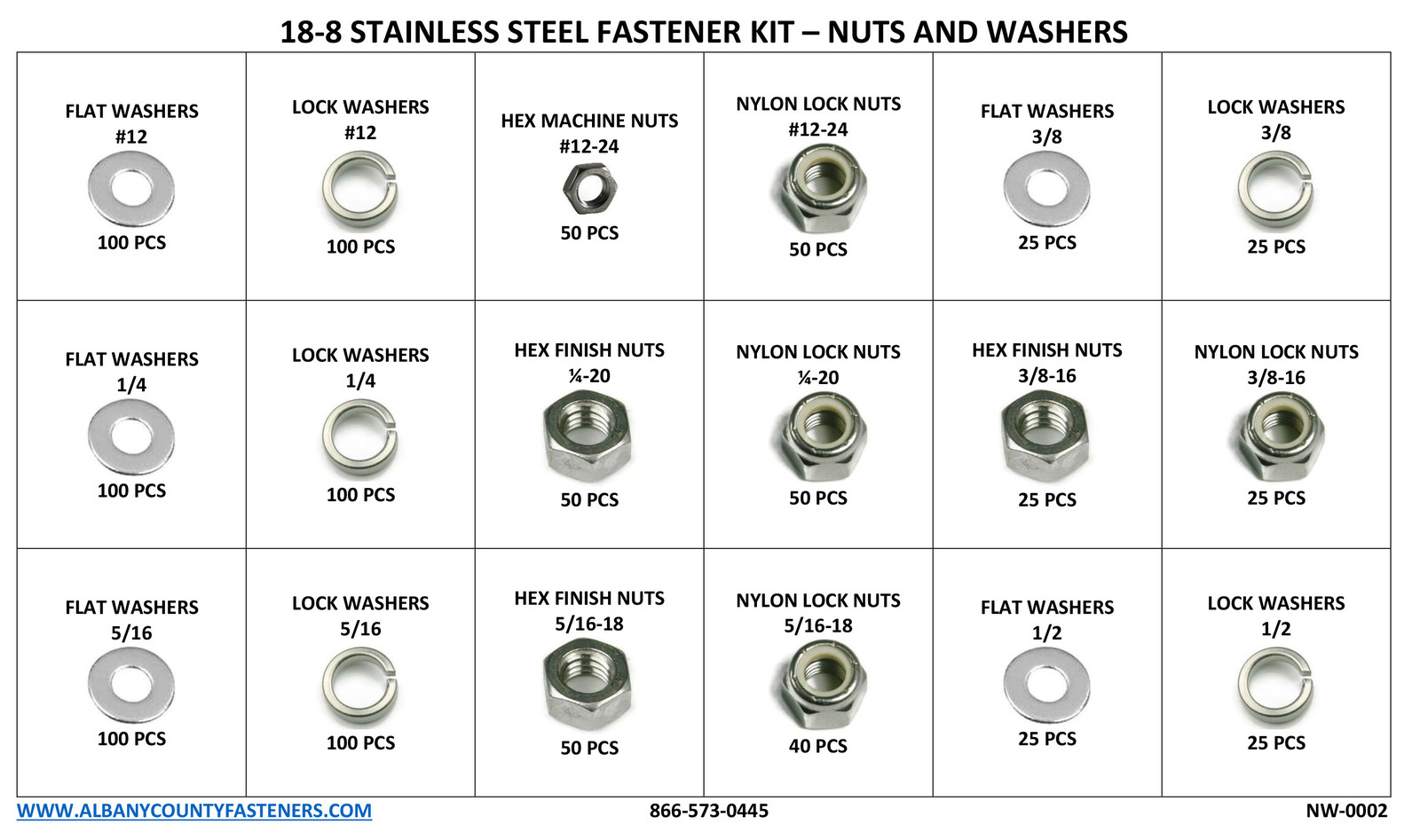 Stainless Steel 1041 Piece Nuts and Washers Fastener Assortment Kit Inch Sizes-