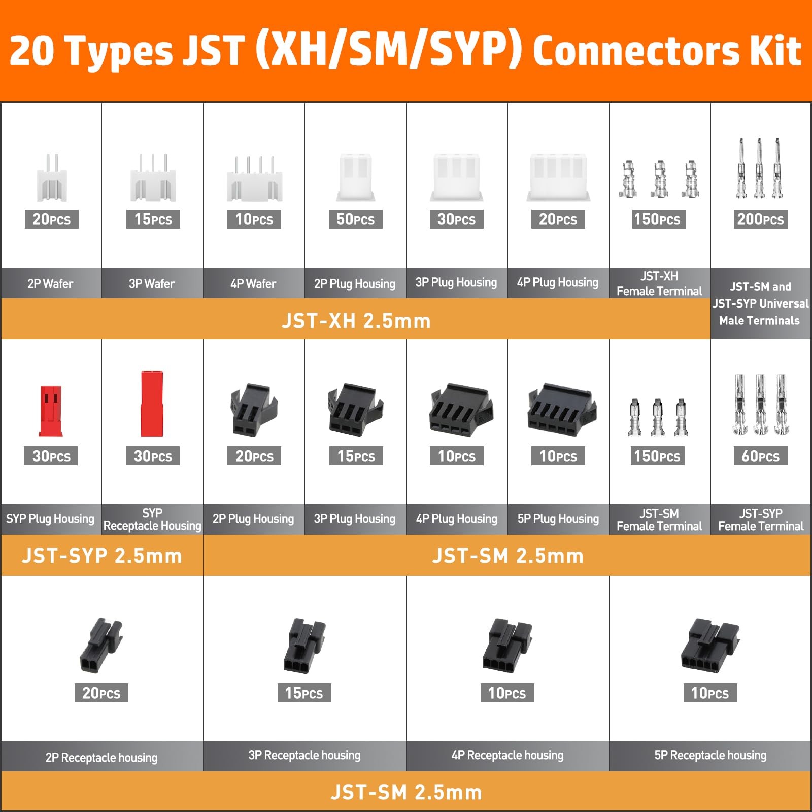 PEBA Crimping Tool and JST Connector Kit – 20 Types of 2.5 mm JST-XH Connecto…