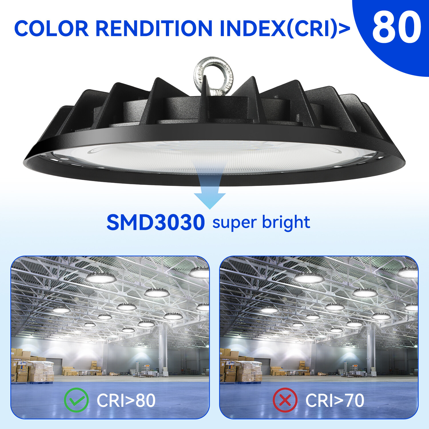 UFO High Bay LED Lights, 6000K with US Plug Commercial HighBay Lighting 8Pack
