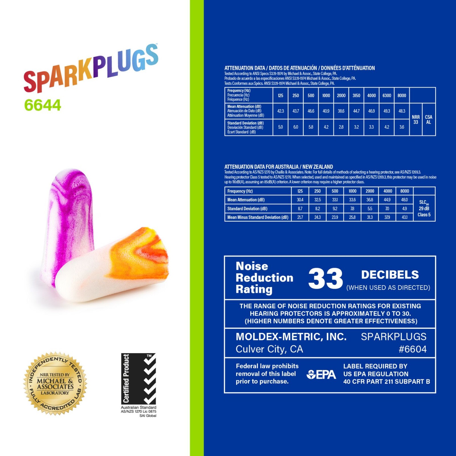 Moldex SparkPlugs PlugStation Uncorded Disposable Foam Earplug Dispenser, 6644