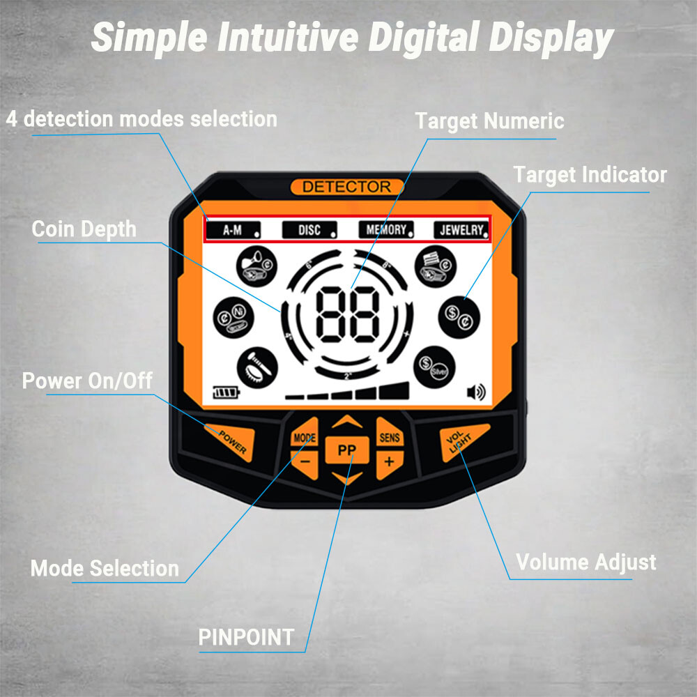 Advanced Metal Detector – 5.8KHz,DISC Range,Ideal for Gold & Silver Hunting
