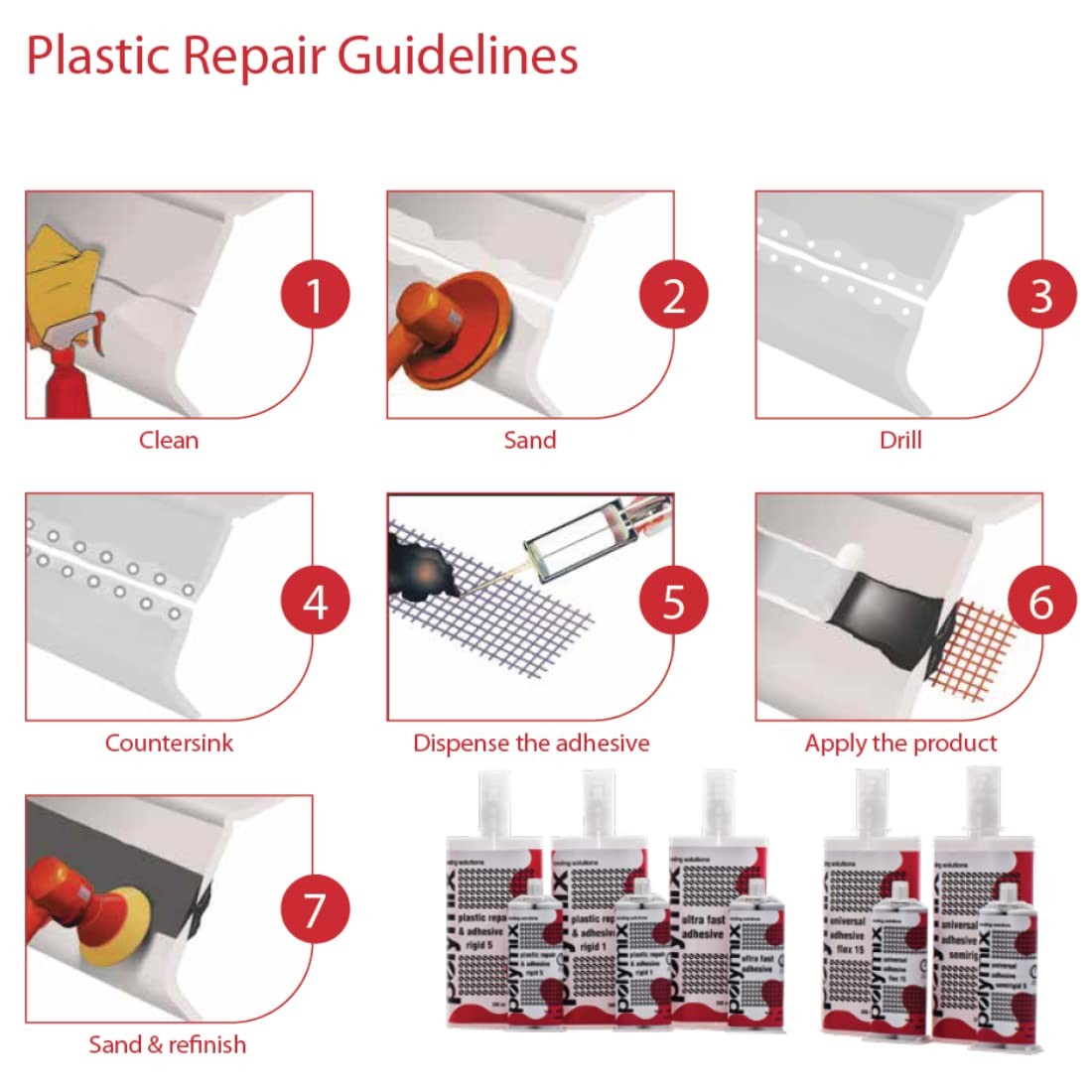 Rigid Automotive Multipurpose Plastic Repair and Adhesive 200ml Cartridge & T…