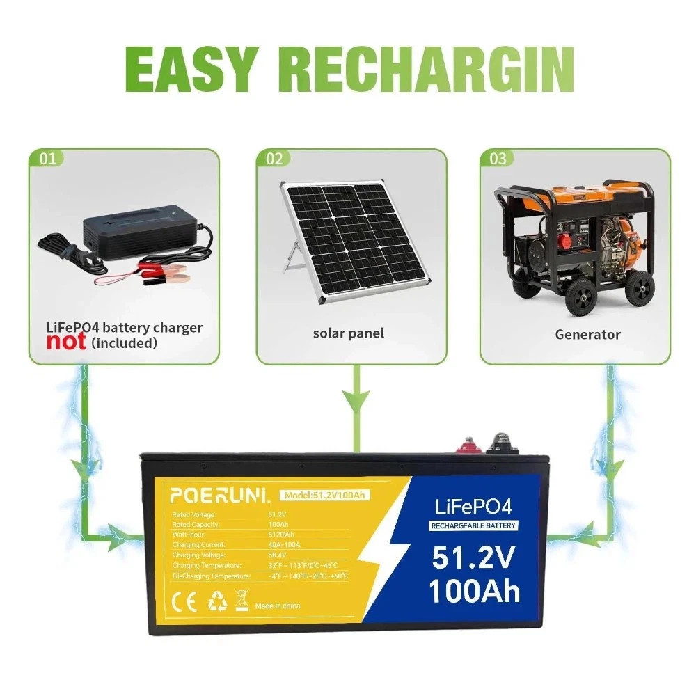 POERUNI 12V 300Ah LiFePO4 Battery 4000+ Deep Cycles 3840Wh 200A BMS for RV Solar