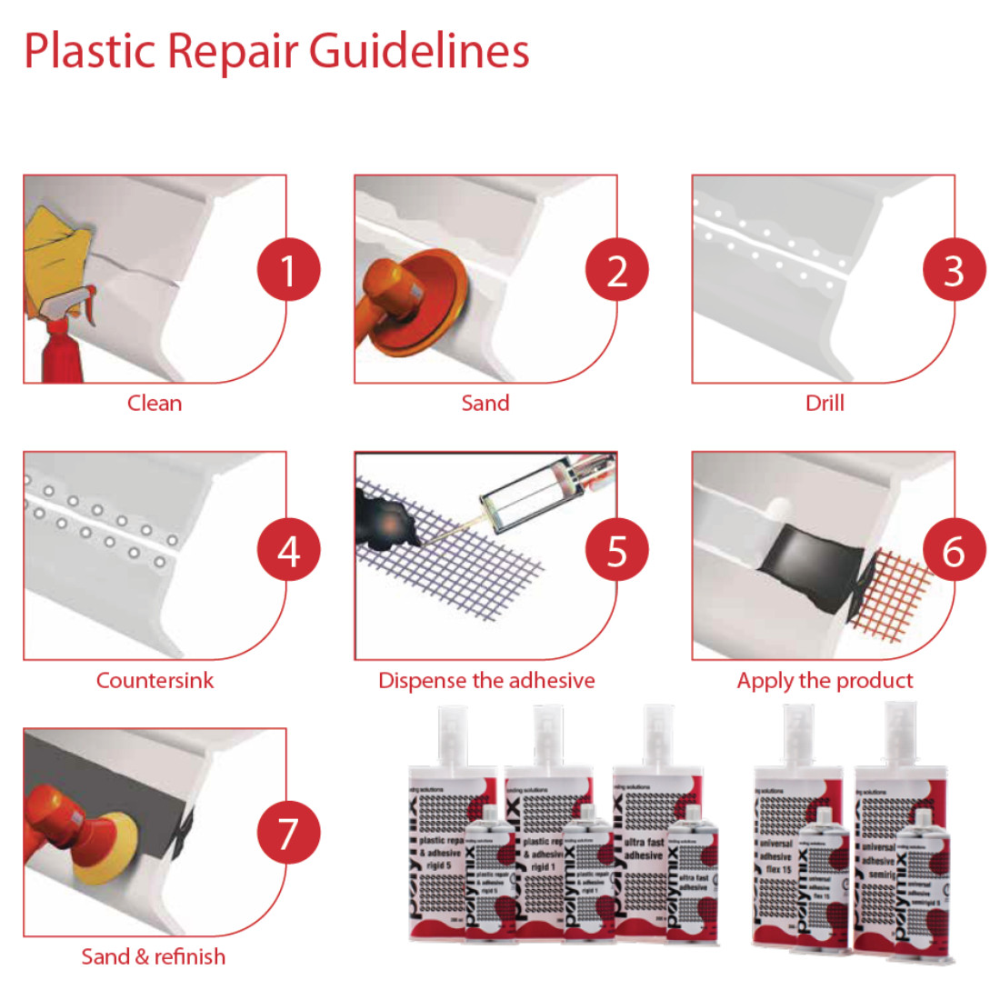 Polymix Black Automotive Rigid Plastic Repair & Adhesive Cartridge 50ml