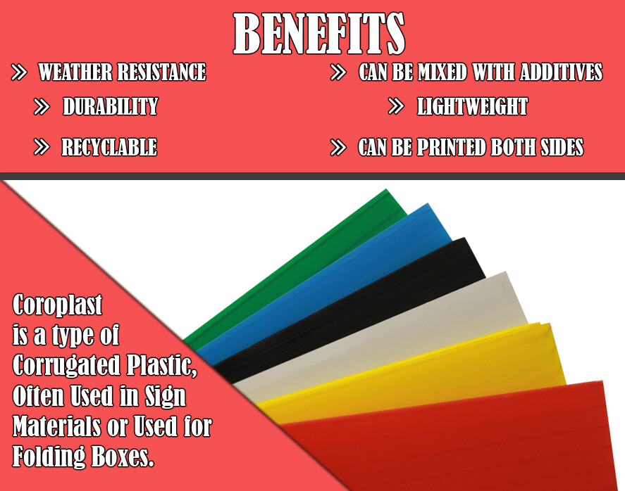 4mm Corrugated Black Plastic Sheets 18×24 24×36 24×48 36×36 Coroplast Sign SALE