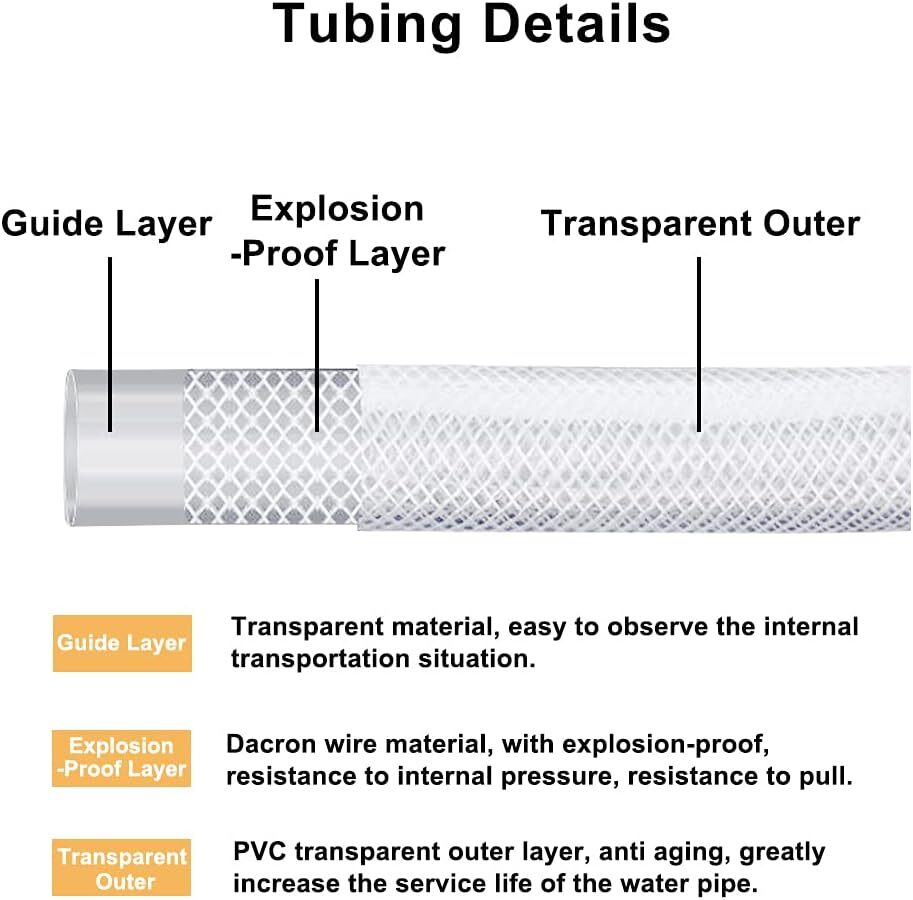 Braided PVC Tubing 5/8 Inch ID 3.28FT Durable Flexible Transparent Hose