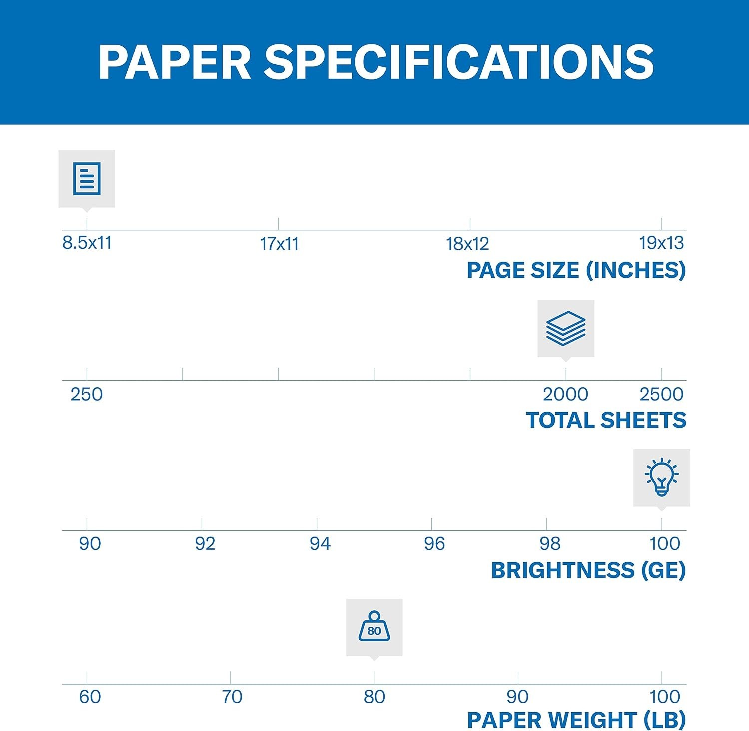 Hammermill Cardstock, Premium Color Copy Cover, 80 lb, 8.5 x 11-8 Pack (2,000 Sh