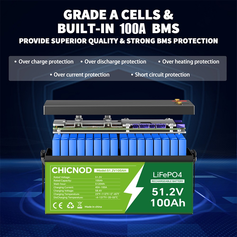 300AH 12V LiFePO4 Lithium Battery Deep Cycle Built-in BMS for Solar RV Off-grid