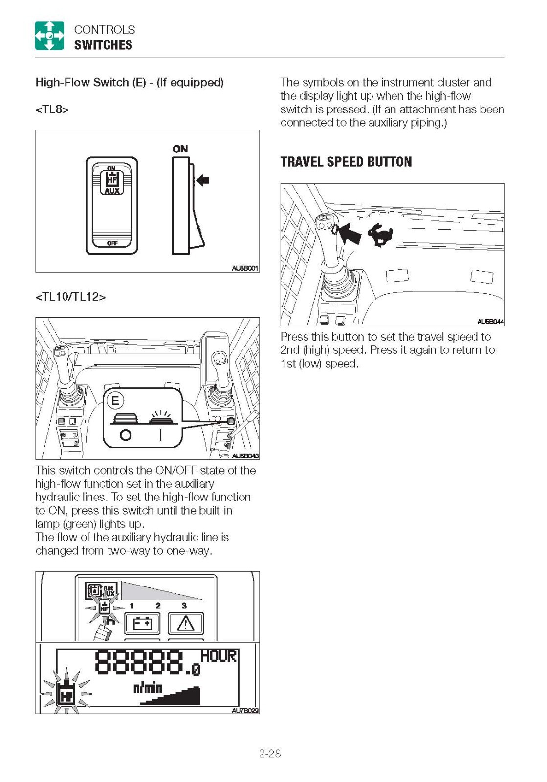 8 10 12 Track Loader Operator Maint Manual Fits Takeuchi TL8 TL10 TL12