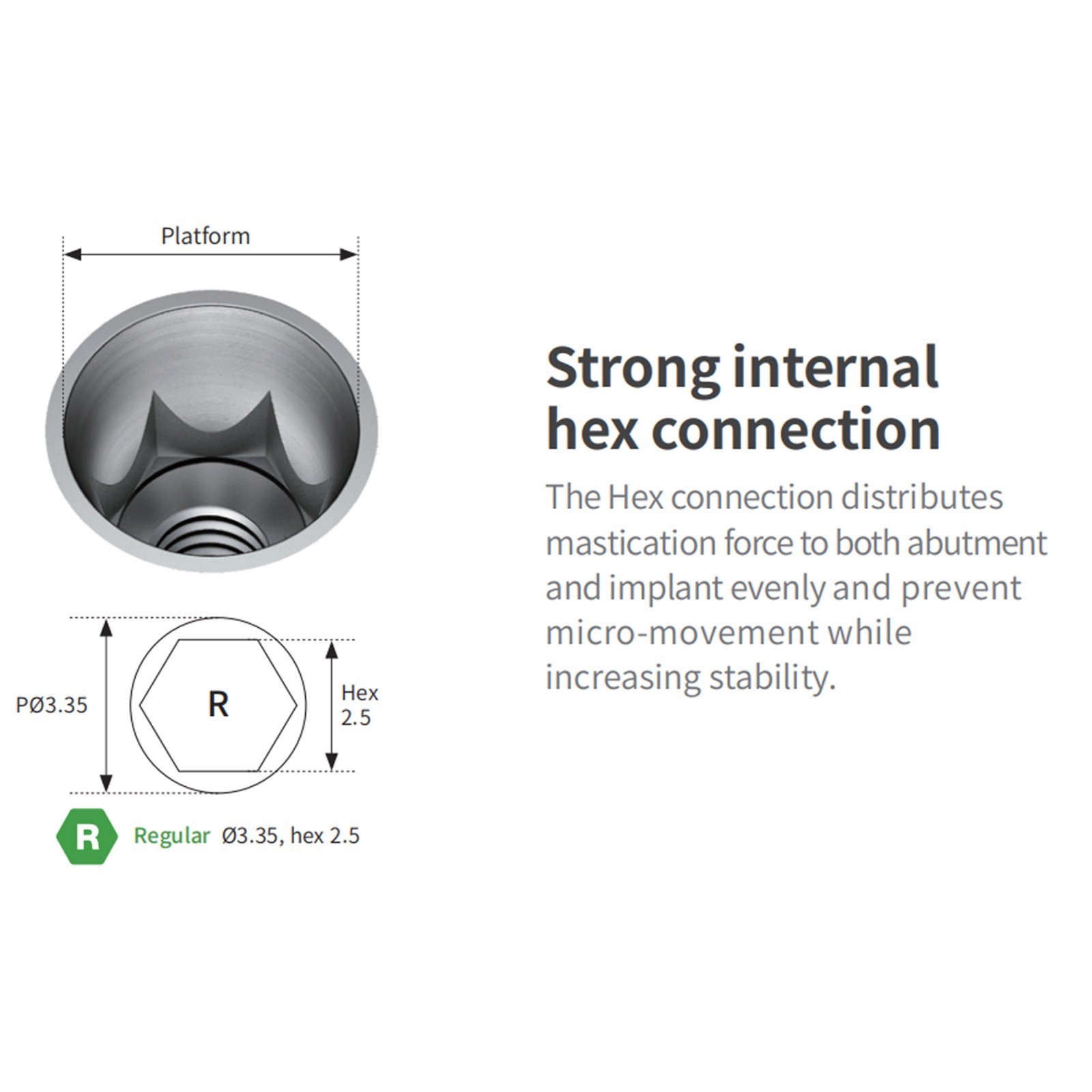 Dental Titanium Cemented Straight Abutment Fit Hiossen ET Regular Hex Platform