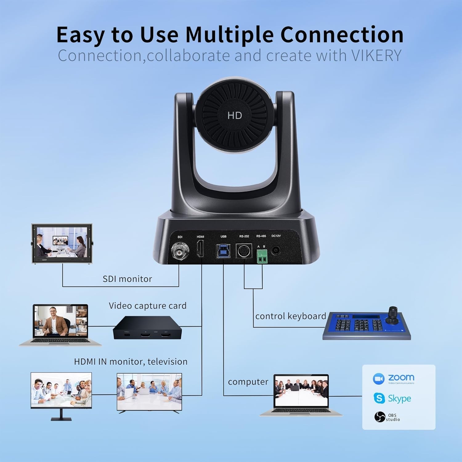 Vikery PTZ FHD Camera 10x Zoom SDI/HDMI/USB/Conference/Streaming/Zoom/Skype/OBS