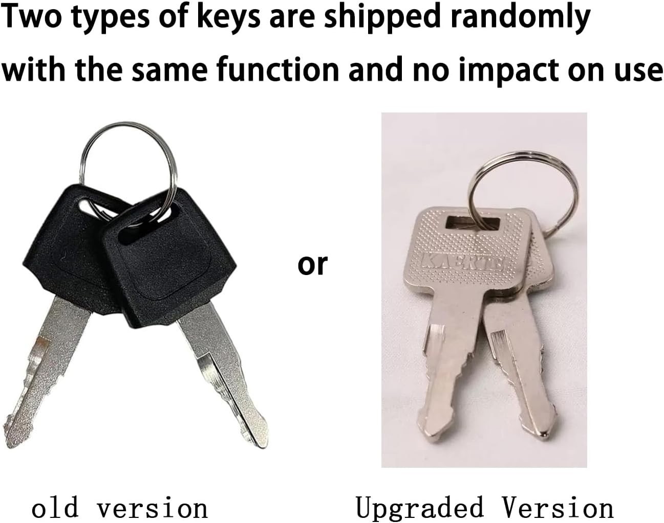 4 Pack Lock Cores Compatible with Thule One-Key System Lock Cylinders, Key Cylin