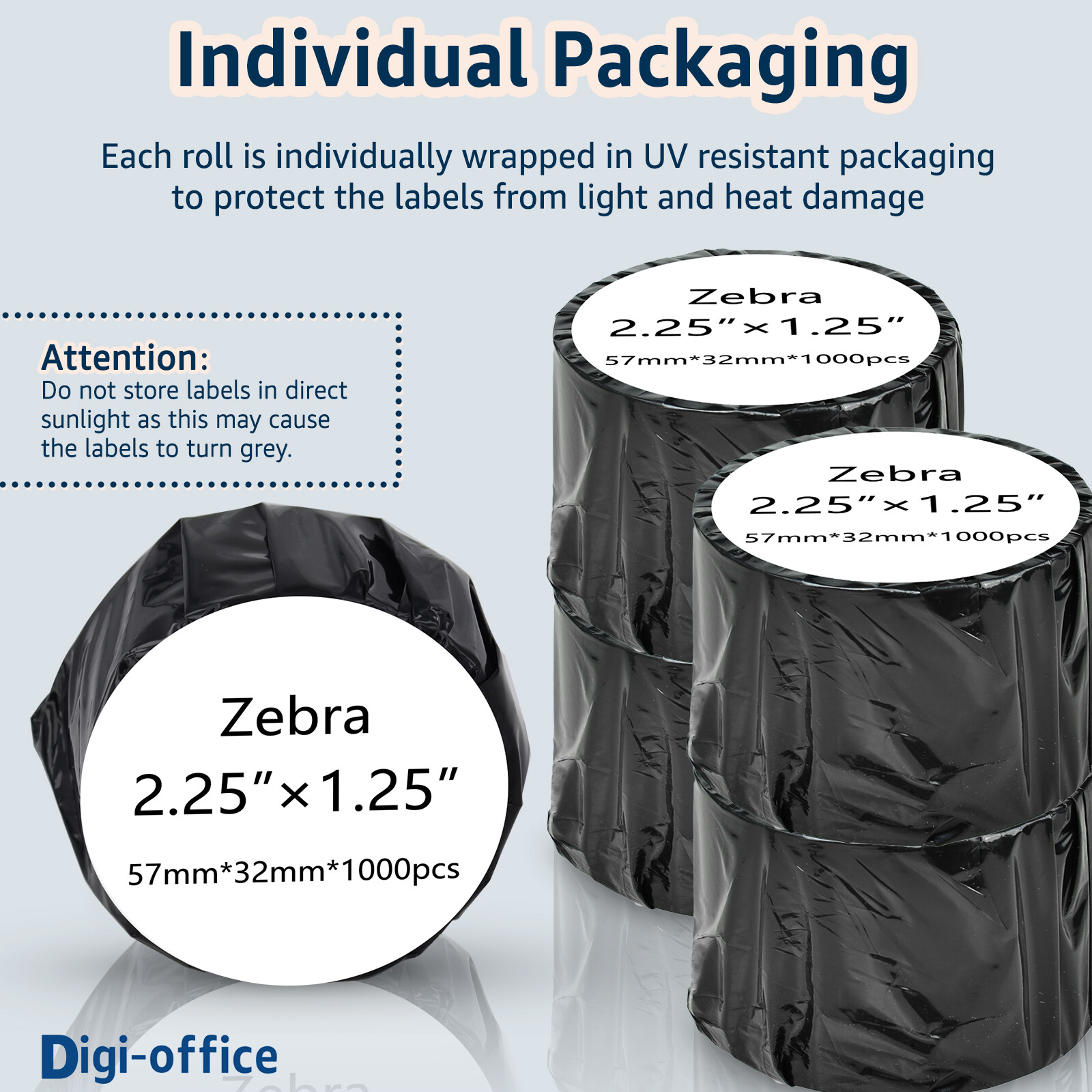 4 Rolls Fit Zebra & Rollo Printers 2.25″x 1.25″ Direct Thermal Labels 1000/Roll